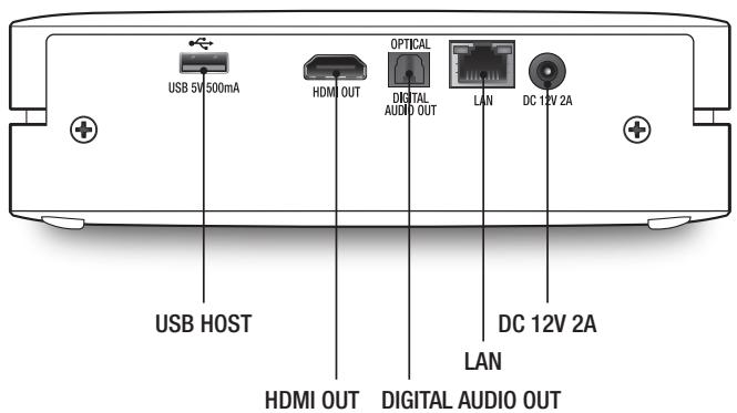 SAMSUNG BD-ES6000E - Pannello posteriore - 1