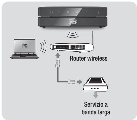 SAMSUNG BD-ES6000E - | NOTA | - 1