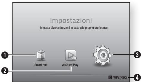 SAMSUNG BD-ES6000E - La schermata iniziale - 1