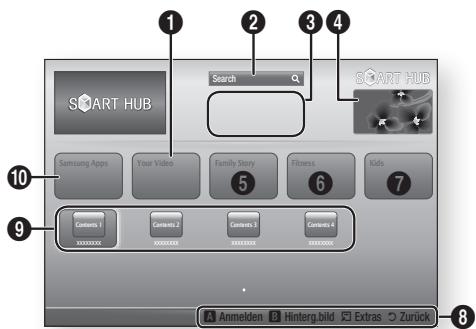 SAMSUNG BD-ES6000E - | HINWEIS | - 1