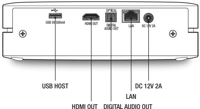 SAMSUNG BD-ES6000E - Panneau arrière - 1
