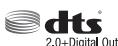 SAMSUNG BD-ES6000E - Lizenz - 2