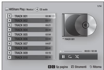 SAMSUNG BD-ES6000E - Comandi della schermata Musica - 1