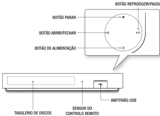 BOTÃO REPRODUZIR/PAUSA BOTÃO PARAR BOTÃO ABRIR/FECHAR BOTÃO DE ALIMENTAÇÃO ANFITRIÃO USB TABULEIRO DE DISCOS SENSOR DO CONTROLO REMOTO