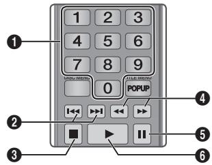 SAMSUNG BDF5500E - Botones del mando a distancia utilizados para reproducción de música - 1