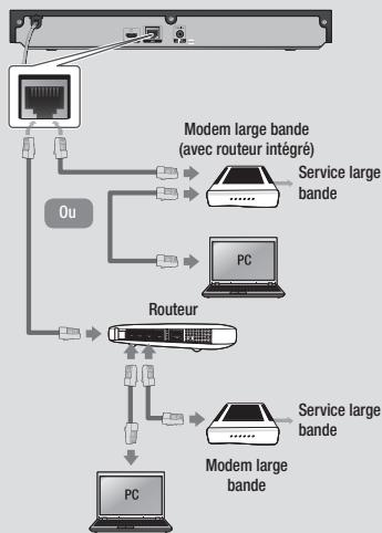 SAMSUNG BDF5500E - Réseau câblé - 1