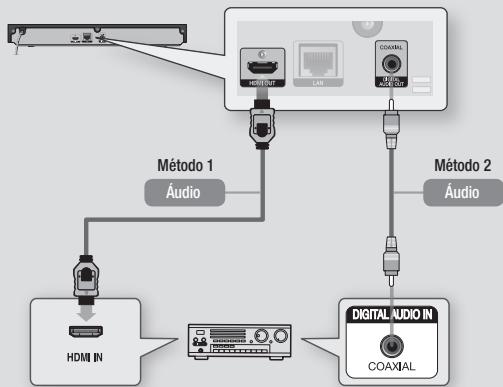 SAMSUNG BDF5500E - Método 2 Ligação a um receptor AV com descodificador de Dolby Digital ou DTS - 1