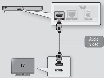 SAMSUNG BDF5500E - Conexión a un TV - 1