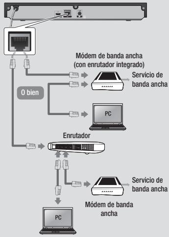 SAMSUNG BDF5500E - Red de cable - 1