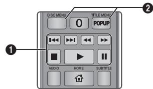 DISC MENU TITLE MENU 0 POPUP AUDIO HOME SUBTITLE