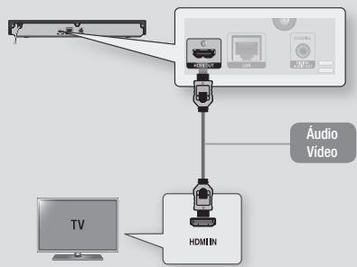 Áudio Video TV HDMI