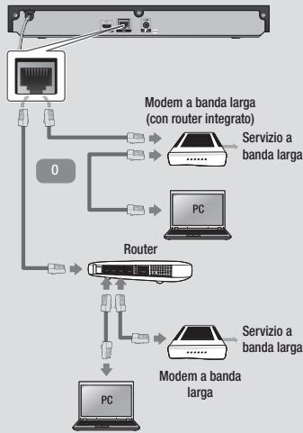 SAMSUNG BDF5500E - Rete via cavo - 1