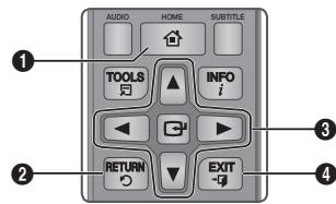 AUDIO HOME SUBTITLE TOOLS INFO RETURN EXIT ① ② ③ ④