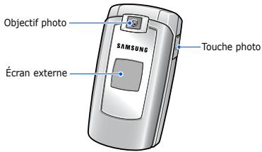 SAMSUNG SGH-P180 - Téléphone fermé - 1
