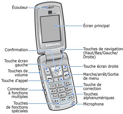 SAMSUNG SGH-P180 - Téléphone ouvert - 1