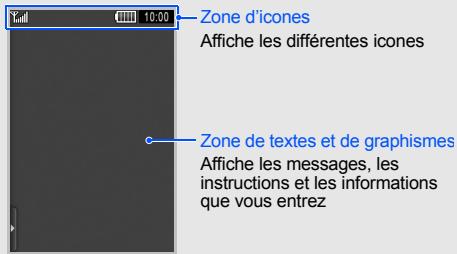 SAMSUNG PLAYER ONE - Écran - 1