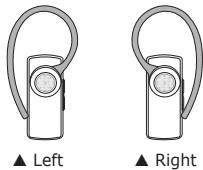 SAMSUNG WEP470 - Wearing the headset - 1