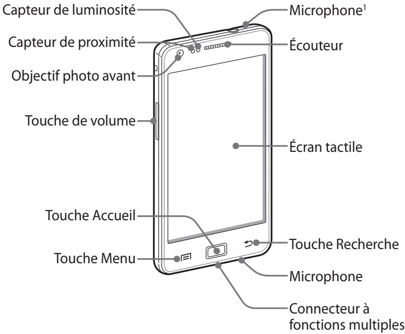 SAMSUNG GALAXY S2 / GALAXY SII / GALAXY S II / GT-I9100 - > Aspect du téléphone - 1