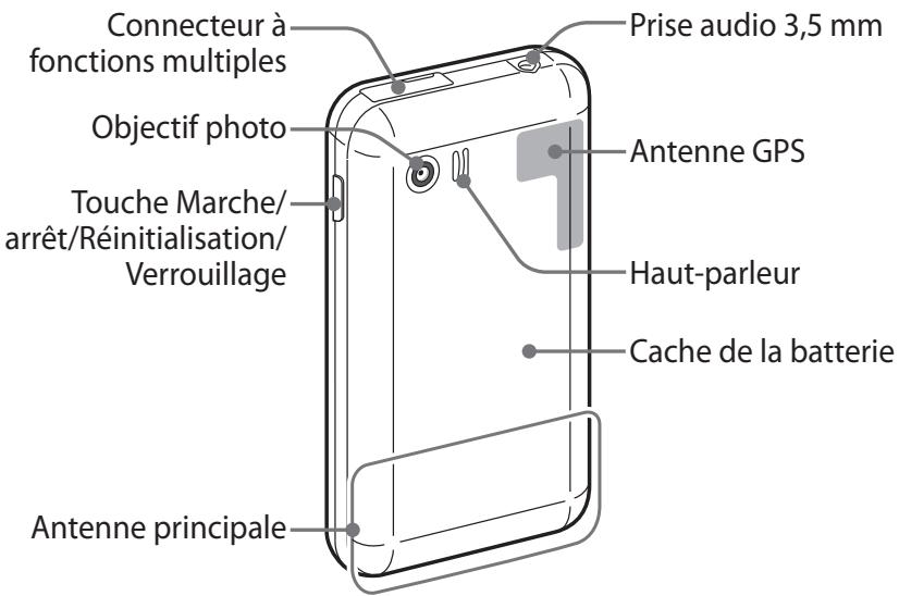 SAMSUNG GALAXY Y GT-S5360 - > Aspect de l'appareil - 2
