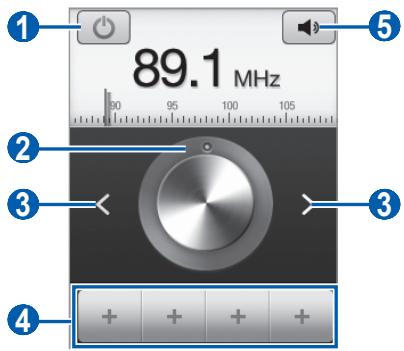 SAMSUNG GALAXY Y GT-S5360 - Les touches suivantes permettent de contrôler la radio FM : - 1