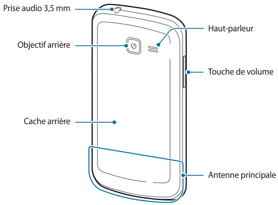 SAMSUNG GALAXY TREND LITE GT-S7390 - Démarrage - 1