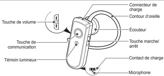 SAMSUNG WEP570 - Préparation - 1