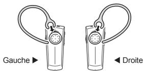 SAMSUNG HM 1200 - Positionnement de l'oreillette - 1