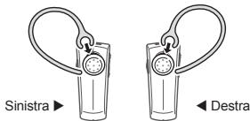 SAMSUNG HM 1200 - Come indossare l'auricolare - 1