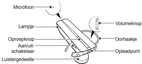 SAMSUNG HM 1200 - Onderdelen van de headset - 1