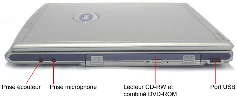 SAMSUNG NX10RP0A3J - Emplacement des composants - 2