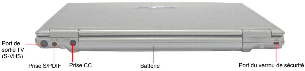 SAMSUNG NX10RP0A3J - Emplacement des composants - 4