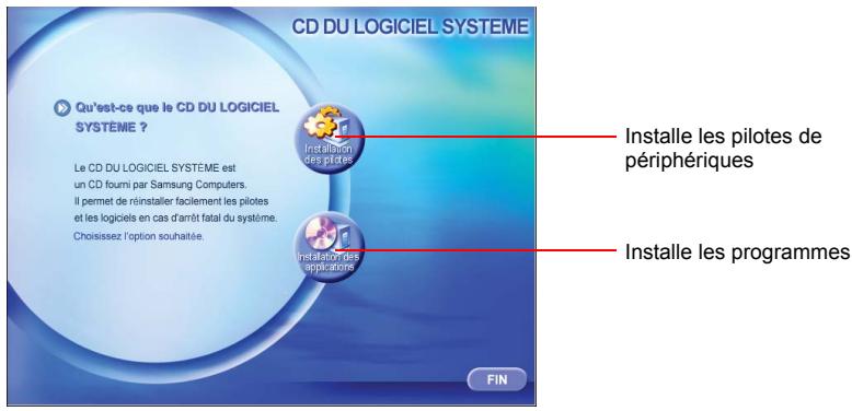 SAMSUNG NX10RP0A3J - Exécution du CD du logiciel - 1