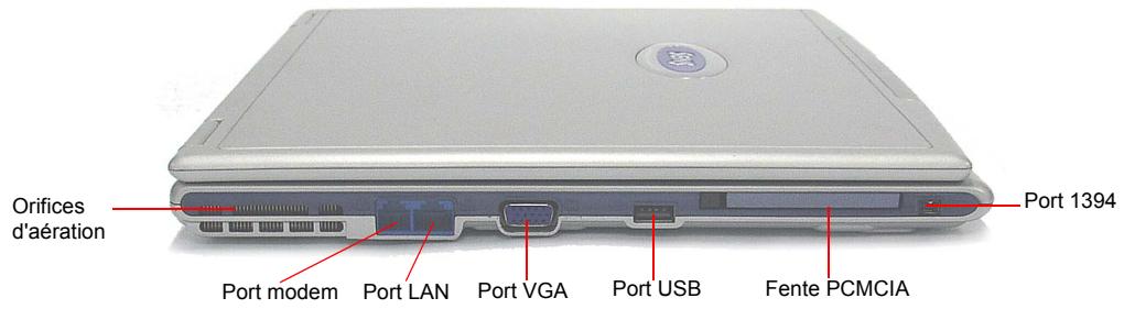 SAMSUNG NX10RP0A3J - Emplacement des composants - 3