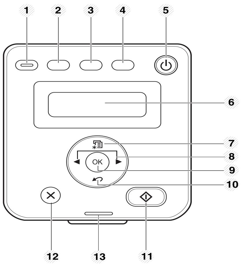 SAMSUNG SCX-4726FN - Bedienfeld - Übersicht - 1