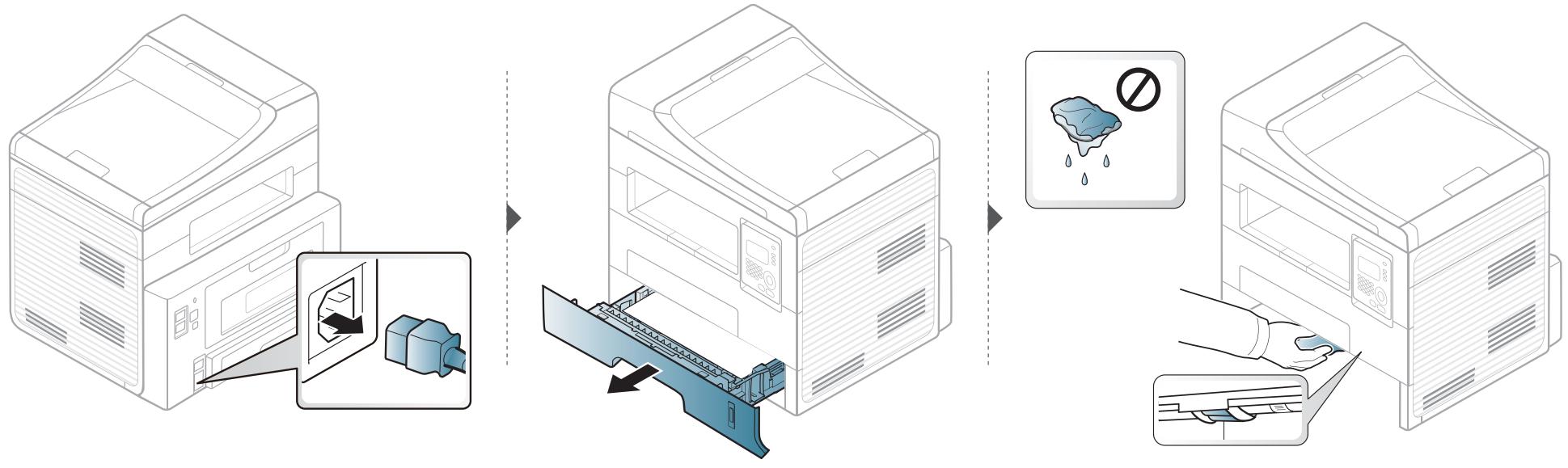 SAMSUNG SCX-4726FN - Reinigen des Gerätes - 1