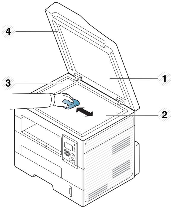 SAMSUNG SCX-4726FN - Reinigen der Scaneinheit - 1