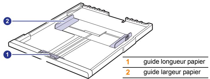 SAMSUNG ML-1630 - Modification du format de papier dans le bac - 1