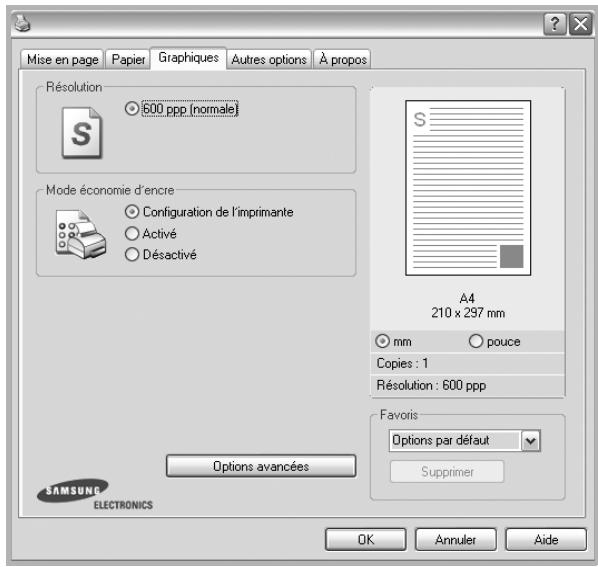 SAMSUNG ML-1630 - Onglet graphiques - 1