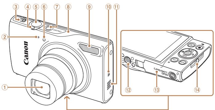 CANON IXUS 285, IXUS 285 HS - Nomenclature des pieces - 1
