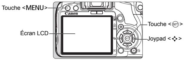 CANON EOS 450D - Opération et réglages des menu - 1