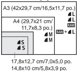 CANON EOS 450D - FAQ - 1