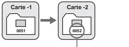 CANON EOS 450D - - [Continue] : La numérotation des fichiers se poursuit dans l'ordre même après avoir remplaced la carte. - 1