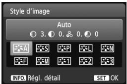 Style d'image Auto 3, 0, 0, 0 A S P L N F M 1 2 3 INFO. Régl. détail SET OK