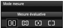 Mode mesure Mesure évaluative