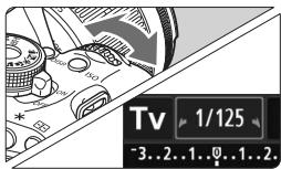 Tv 1/125 -3..2..1..0..1..2.