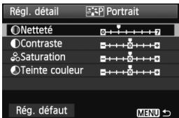 Régl. détail Portraiture Netteté Contraste Saturation Teinte couleur Rég. défaut MENU