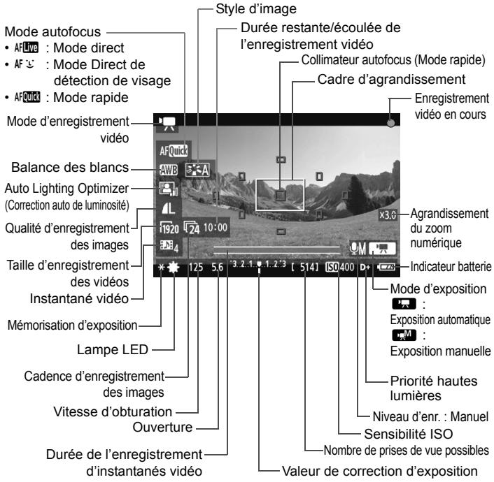 Style d'image Durée restante/écoulée de l'enregistrement vidéo Collimateur autofocus (Mode rapide) Cadre d'agrandissement Enregistrement vidéo en cours Mode autofocus • AFLive : Mode direct • AF 'C : Mode Direct de détection de visage • AFQuick : Mode rapide Mode d'enregistrement vidéo Balance des blancs Auto Lighting Optimizer (Correction auto de luminosité) Qualité d'enregistrement des images Taille d'enregistrement des vidéos Instantané vidéo Mémorisation d'exposition Lampe LED Cadence d'enregistrement des images Vitesse d'obturation Ouverture Durée de l'enregistrement d'instantanés vidéo Agrandissement du zoom numérique Indicateur batterie Mode d'exposition : Exposition automatique : Exposition manuelle Priorité hautes lumières Niveau d'enr. : Manuel Sensibilité ISO Nombre de prises de vue possibles Valeur de correction d'exposition