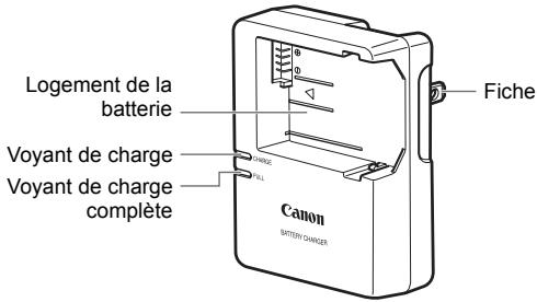 Logement de la batterie Voyant de charge Voyant de charge complète Fiche Cation BATTERY CHASSER