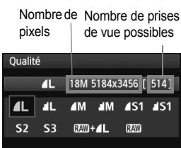 Nombre de pixels Nombre de prises de vue possibles Qualité L 18M 5184x3456 [ 514 ] L L M M S1 S1 S2 S3 RAW+L RAW