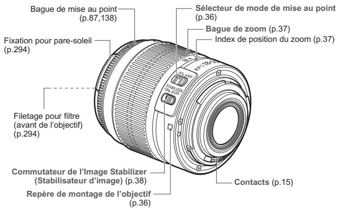 Bague de mise au point (p.87,138) Fixation pour pare-soleil (p.294) Filetage pour filtre (avant de l'objectif) (p.294) Commutateur de l'image Stabilizer (Stabilisateur d'image) (p.38) Repère de montage de l'objectif (p.36) Sélecteur de mode de mise au point (p.36) Bague de zoom (p.37) Index de position du zoom (p.37) Contacts (p.15)
